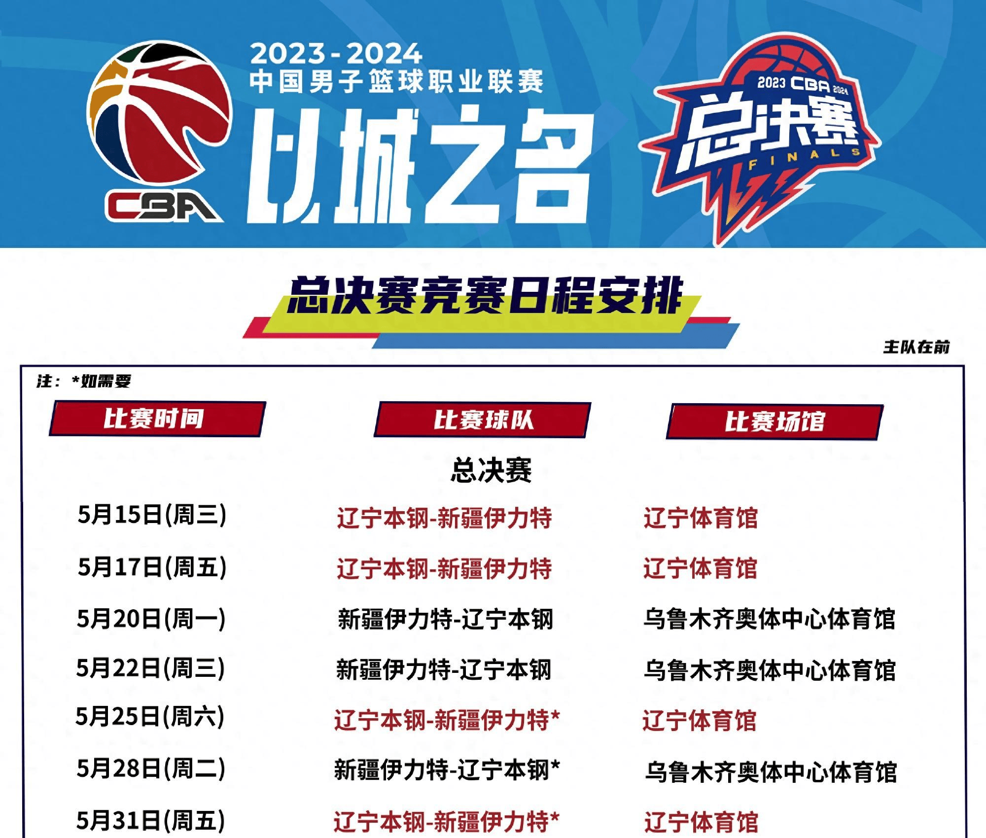 关键时刻NBA总决赛传出新动向,深圳男篮战术微调,管理层表态——引发热议,阵容厚度经受考验(文件传出助手) 关键时刻NBA总决赛传出新动向,深圳男篮战术微调,管理层表态——引发热议,阵容厚度经受考验(文件传出助手)